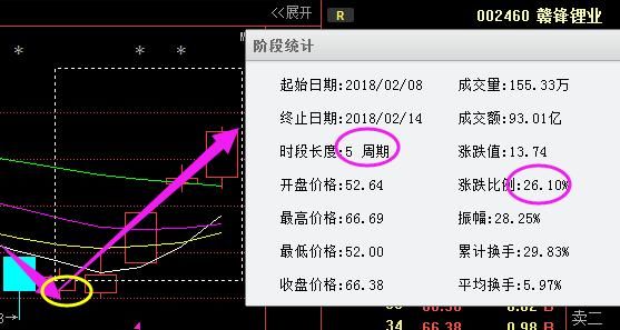 国产芯片火力全开，主力增持888亿疯狂抢入该龙头股，节后将暴涨