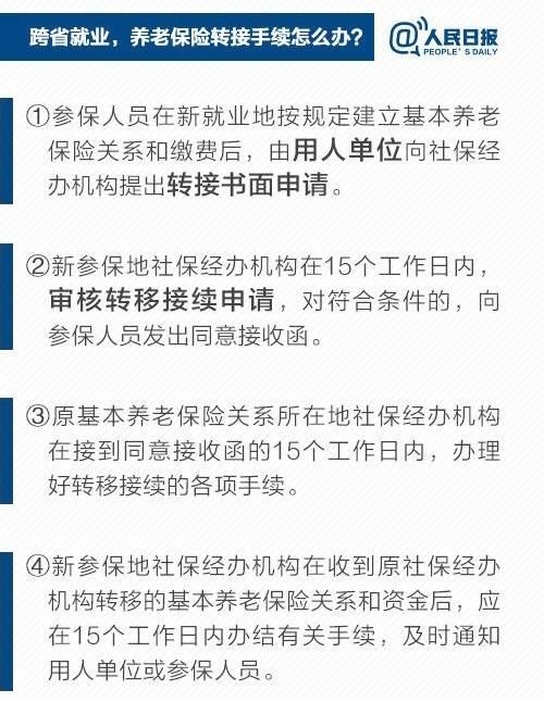 社保卡竟然有这么用处，不知道你就亏大了！