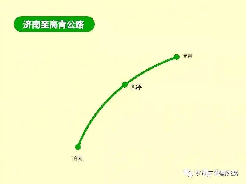 今年，青海、山东这些公路将通车或开建!