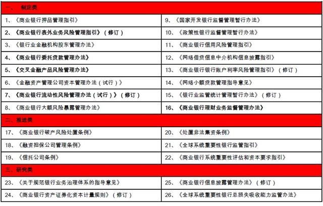 近期宏观形势解析及2018年投资机会展望