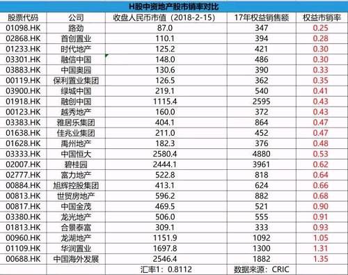 老鸟悟道，我的17年投资经历总结