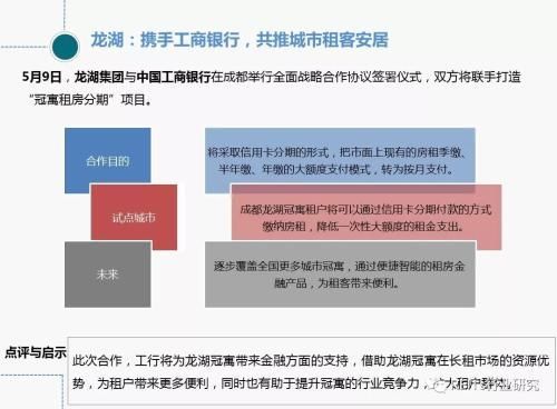 5月长租月报:全国首单公共人才租赁住房REITs获批