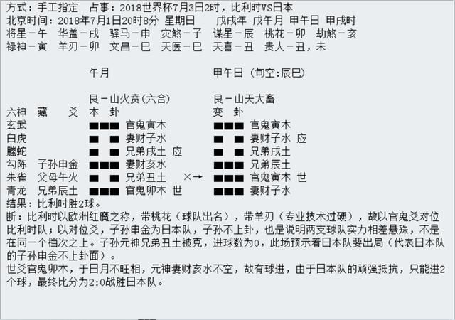 华鹤杯第18轮世界杯周易竞猜实况播报(16强