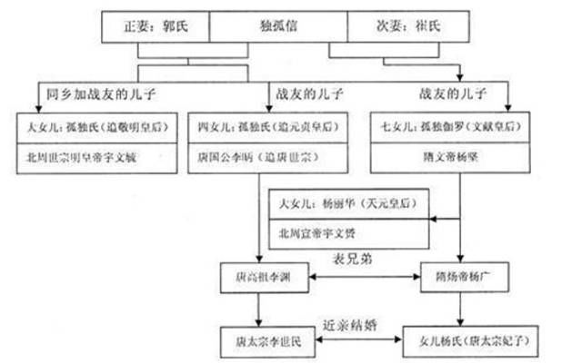 历史上两个最牛的老丈人，民国第一岳父榜上有名