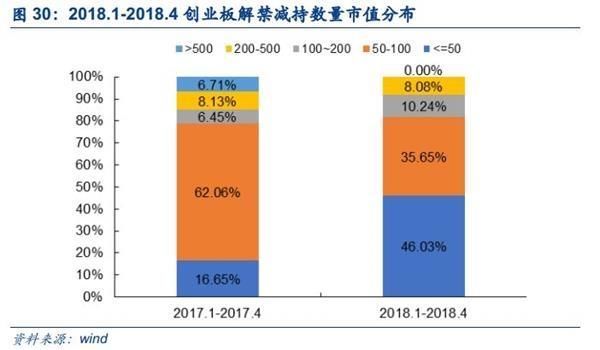 两市午后拉升反攻 投身新火力集结点