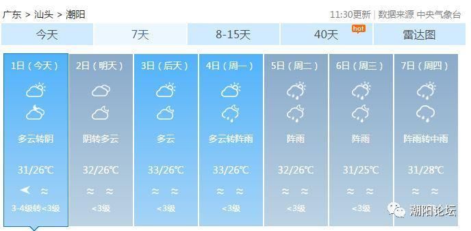 下周，双台风或登陆，一大波强降雨正在来袭...