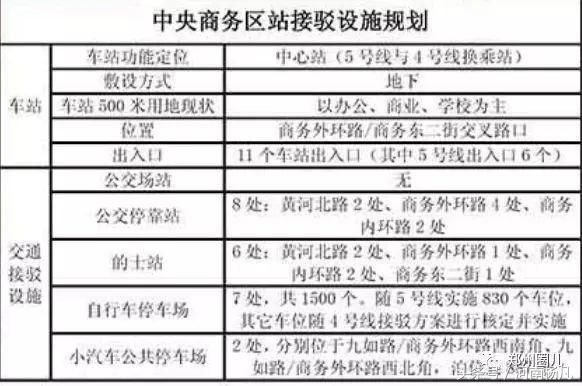 你绝对没有见过的河南警察学院