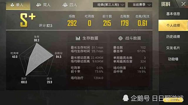 吃鸡等级排名_吃鸡头像