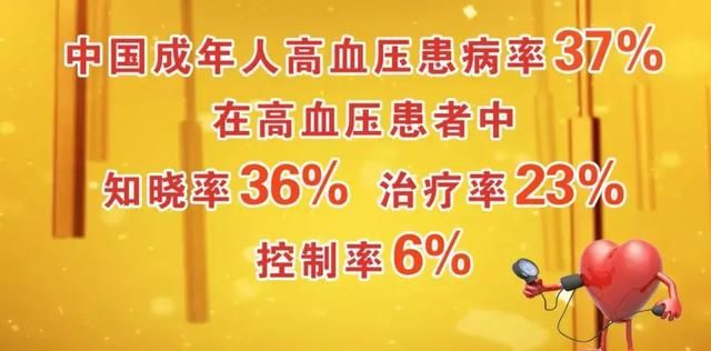 血压降不下来？调药换药不是办法，降压药这样吃，效果看得到！