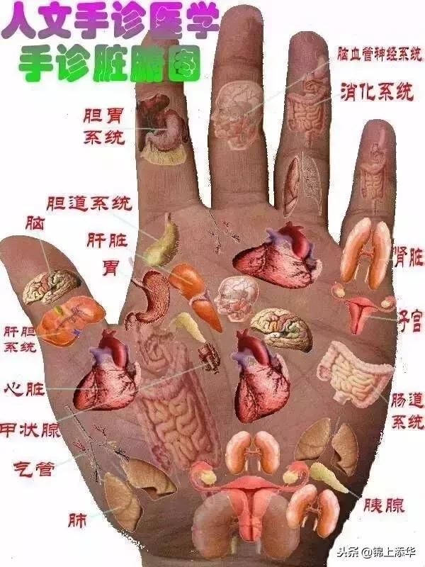 最难找的民间偏方大全,收好,不谢!