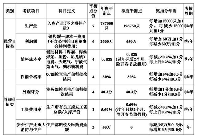 刘强东独揽京东81%的投票权，马云都自愧不如，东哥套路果然深！