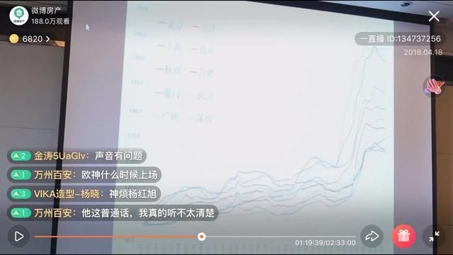 刚刚，两位大佬发话了!一个明确看空深圳北京上海!一个……