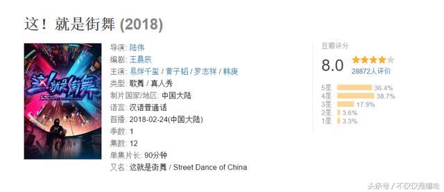 X-crew不仅参加了《热血街舞团》还参加了《