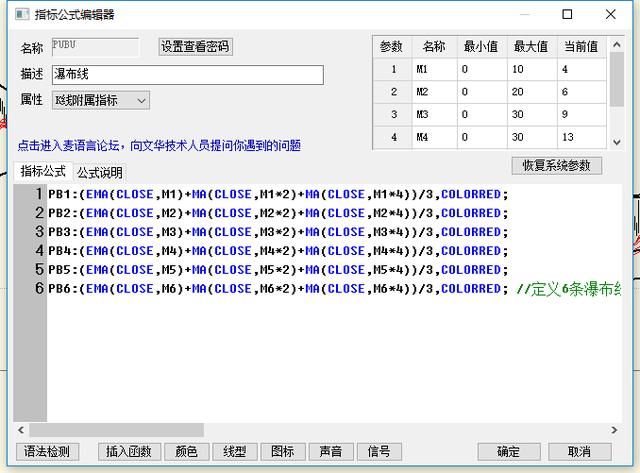 散户学炒股系列(二)：瀑布线