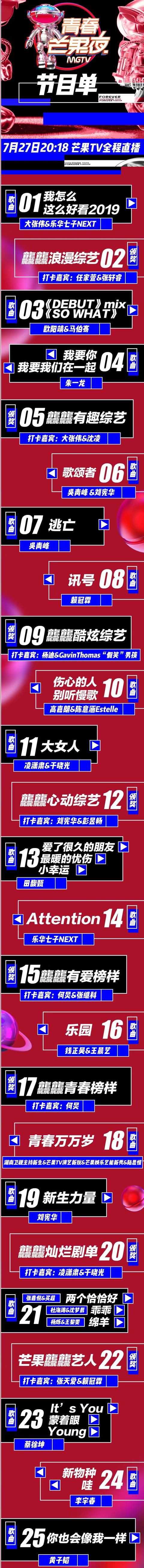 青春芒果夜节目单:大张伟和乐华七子开场,李宇春无缘压轴出场 捕鱼真钱游戏