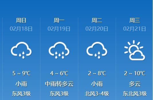 雨雪袭击中东部!降雨!最高7级阵风今夜抵安徽!