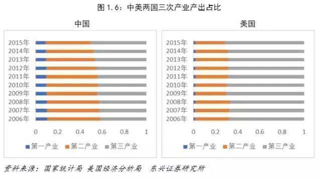 龙象之争背后 印度毛骨悚然的真相！