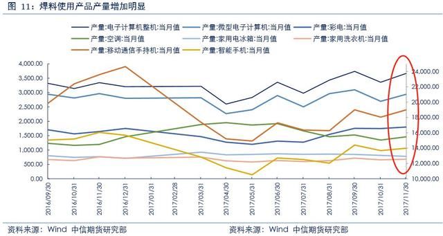 红河州区域经济总量_红河州地图(3)