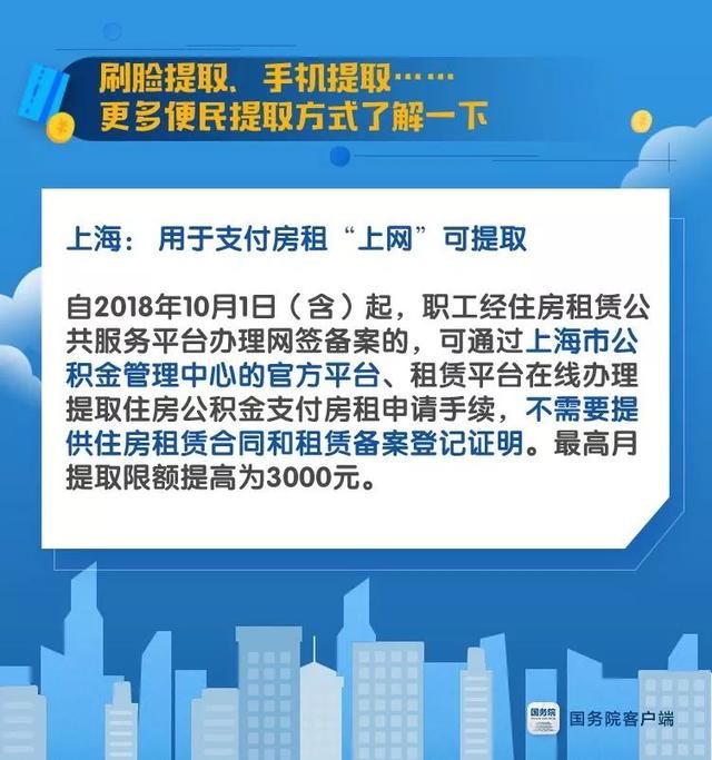 公积金政策近期将有这些新变化，潍坊购房怎么提取公积金？