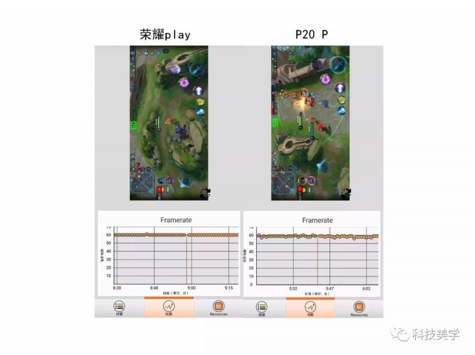 华为吓人技术直播实测华为P20pro对比荣耀Play