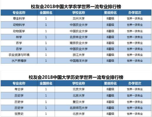 2018河北高考志愿填报时间、入口 12张图带你