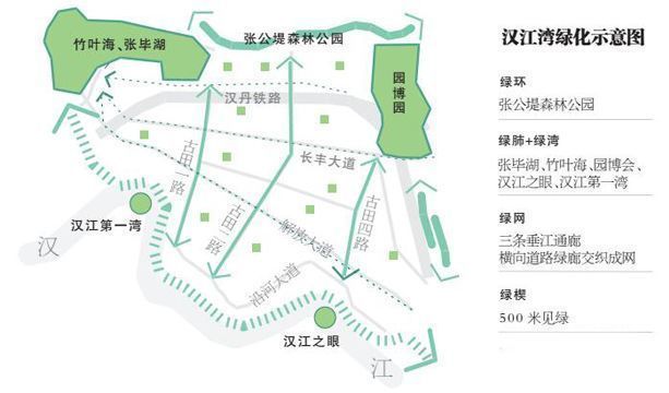 硚口又添纯新盘 品牌房企入驻 老城区能否蝶变?