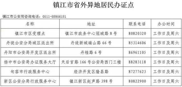 刑释重点人口列管期限_重点色布偶(2)