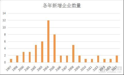 全球上市公司市值前十 t01d84b686bf5cedfd1.jpg