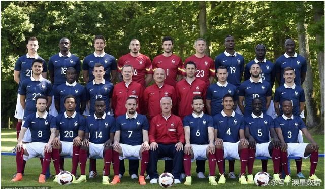 2018世界杯法国轻松夺冠?NO,齐祖之后再无队
