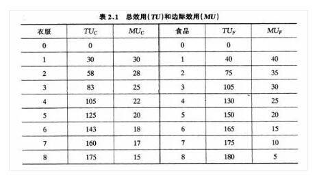 那些年，为什么有些人像吸毒上瘾似的拼命买房?