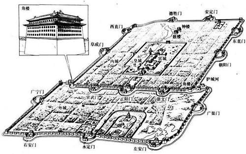 公民变更姓名