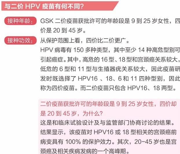 全国首批!重庆开始接种四价宫颈癌疫苗 赶快转