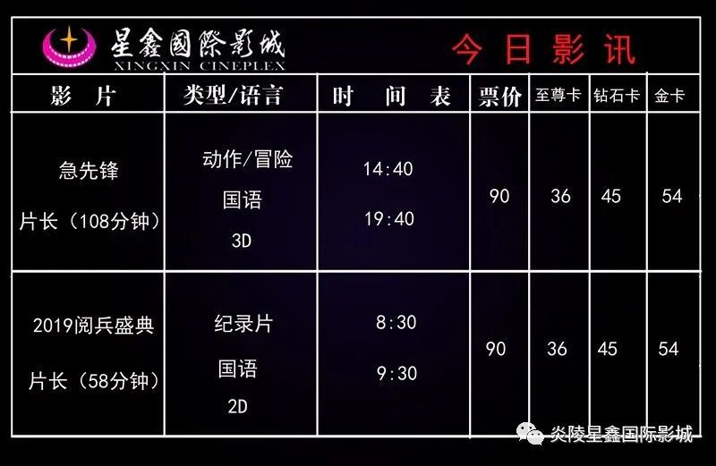 【影讯】10月8日 星期四
