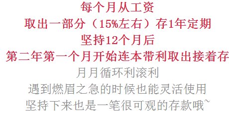 在深圳，每月要存多少钱才能买房?我们帮你算了一笔账!