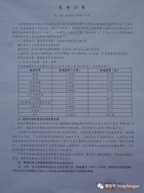 拆拆拆！每亩60万，通州这4村征地补偿近4亿！还有分红分红！