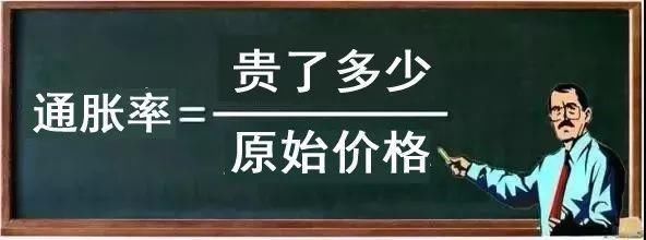 别成天等降价了!房价突破万元的城市已经超过60个