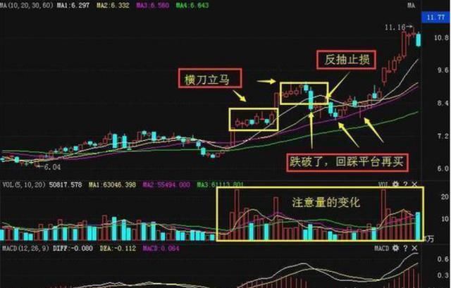 中国股市已被迫进入“谋杀时代”，现在立即清仓，晚一刻跌到底！