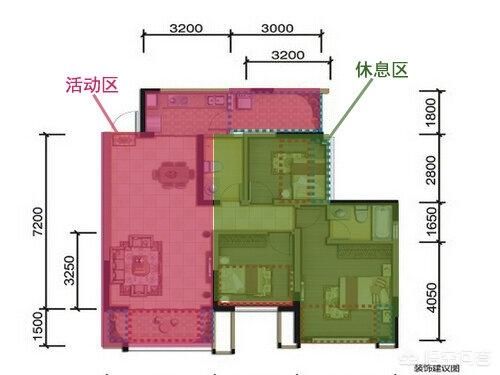 房子买什么户型好？