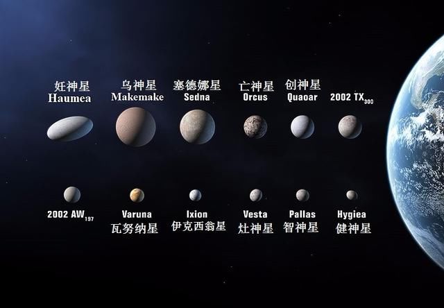 矮行星图片_纵览新闻
