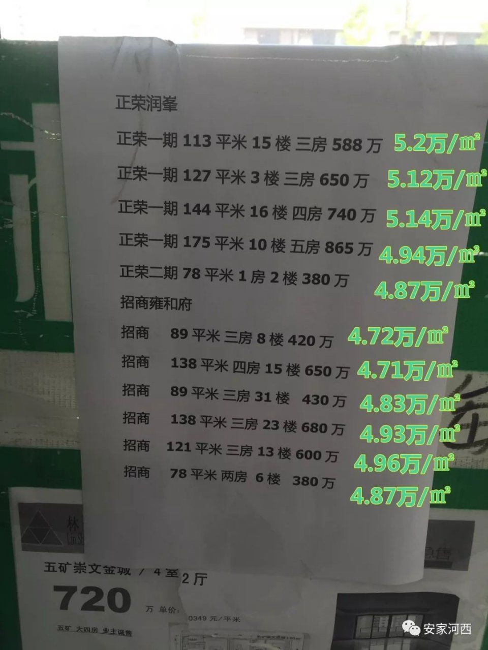 江宁近5万!河西6万5!江北4万!南京这些二手房价格逆天了!