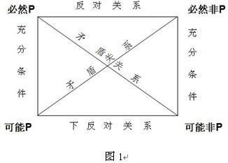 2018年延迟退休变化，养老金什么时候开始涨？