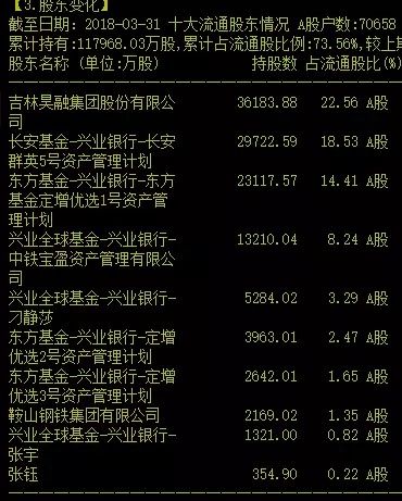 今年首批退市股来了!股价跌破1元或是板上钉钉，10万股民巨亏无泪