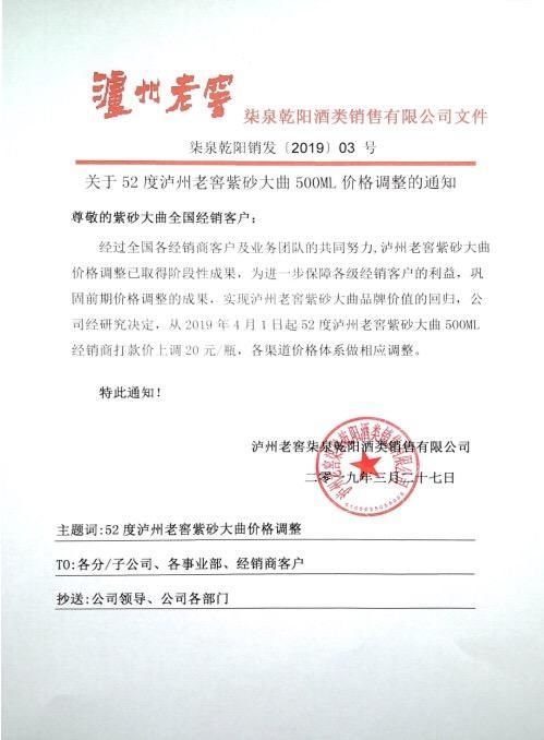 泸州老窖又调价啦,消费者你怎么看?