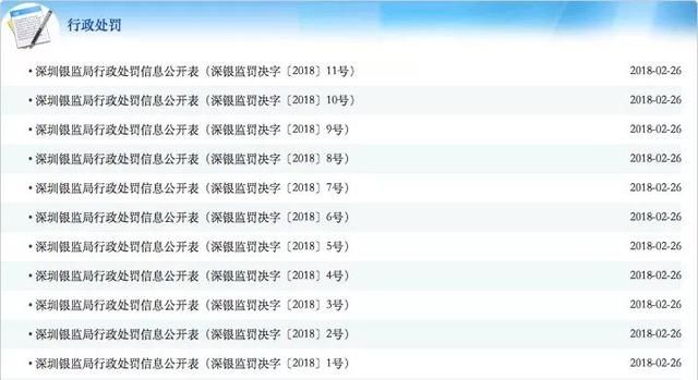 突发！银监会出重拳，贷款被追回，这些买房人哭了！