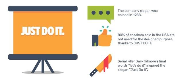 耐克素描:千亿市值公司,产业链雇员超百万,每日