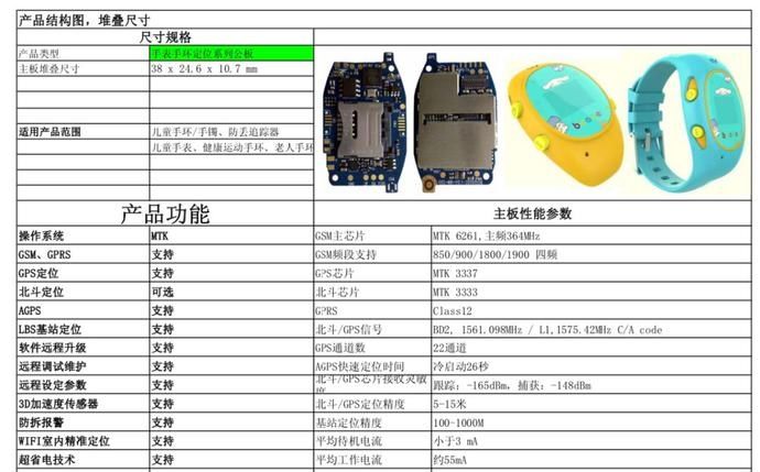 儿童电话手表客户电话