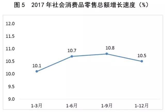 西安人口统计_▲西安历年人口统计-抢人大战再度升级,郑州如何突围(2)