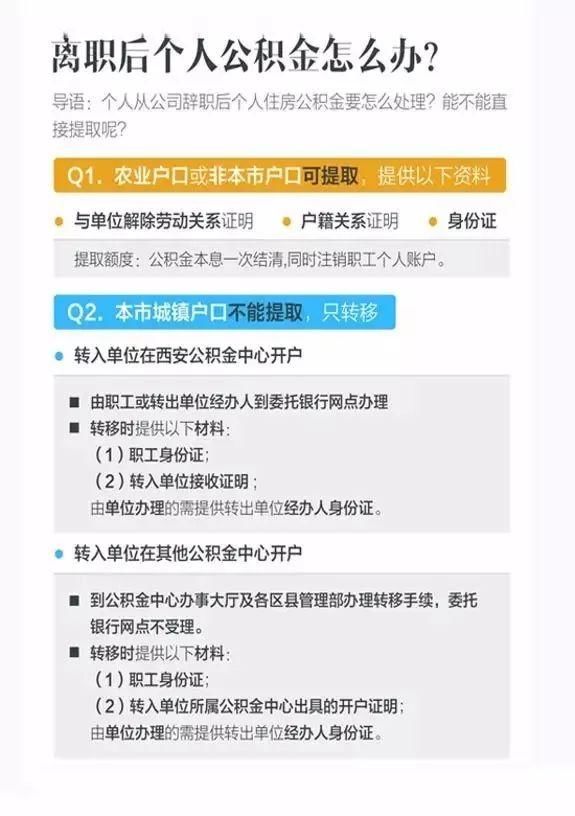 西安人 你的公积金最高可贷65万元，你知道公积金怎么用吗？