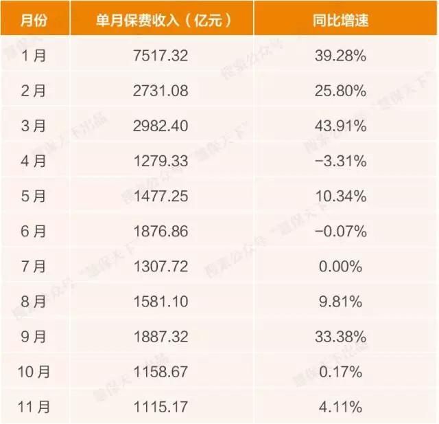 泰康保险排名_泰康保险(2)