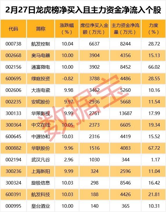 这个板块跌了三年终于熬出头?看完数据你就明白了!